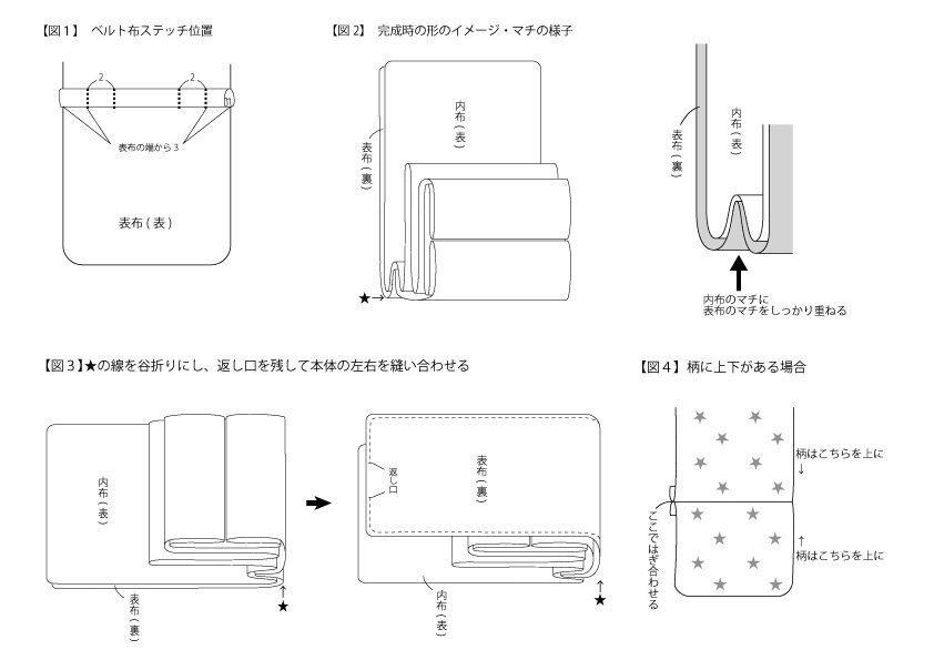 移動ポケット2_レシピ.jpg