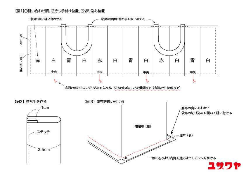 26ｰ19トリコロールのバッグ_レシピ_2.jpg