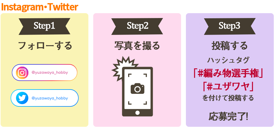 応募方法