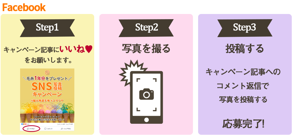 応募方法