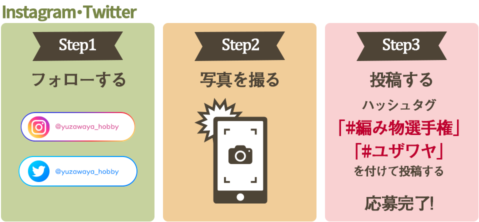 応募方法