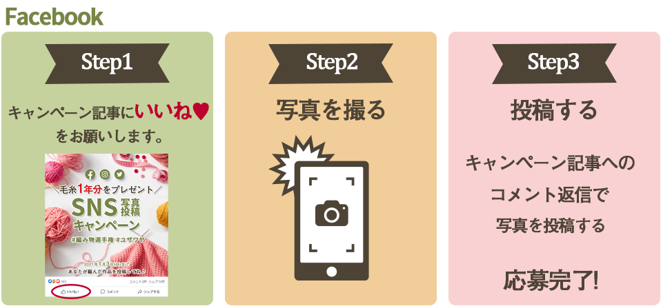応募方法