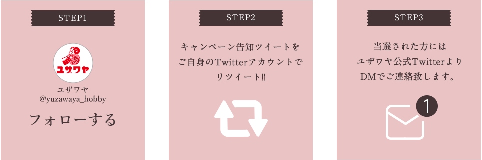 応募方法