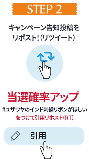 応募方法