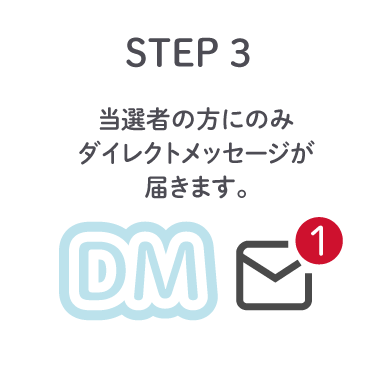 応募方法