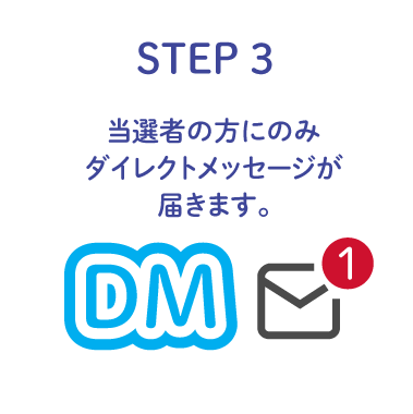 応募方法