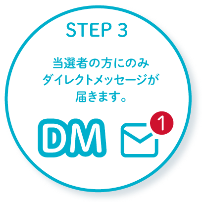 応募方法