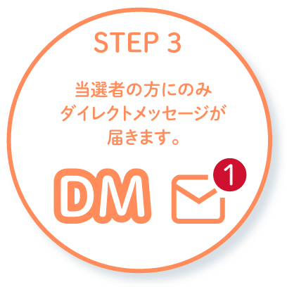 応募方法