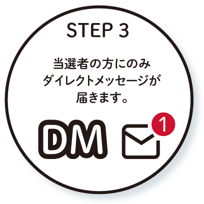 応募方法