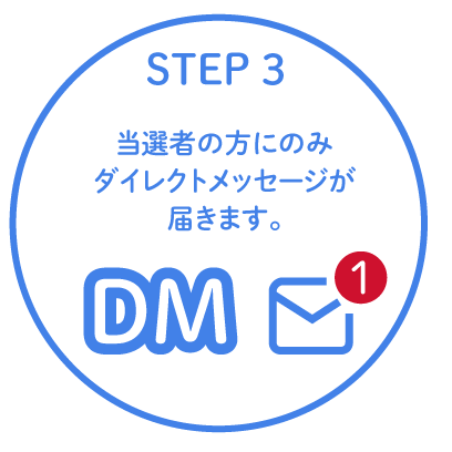 応募方法